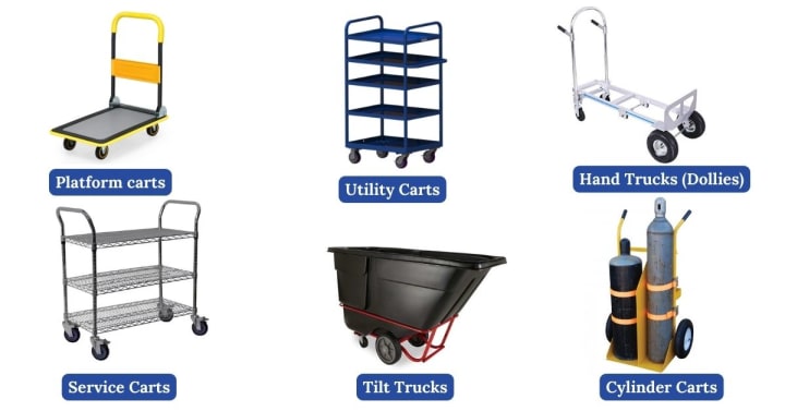 ​How To Choose The Right Ladder Cart for Your Business Needs?