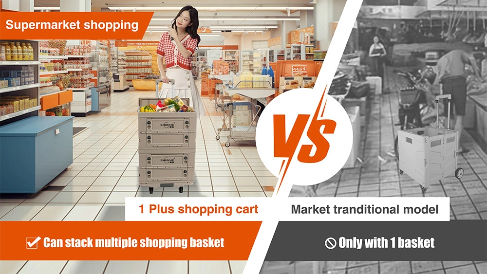 Exploring The World of Second Hand Shopping Trolleys: A Comprehensive Guide